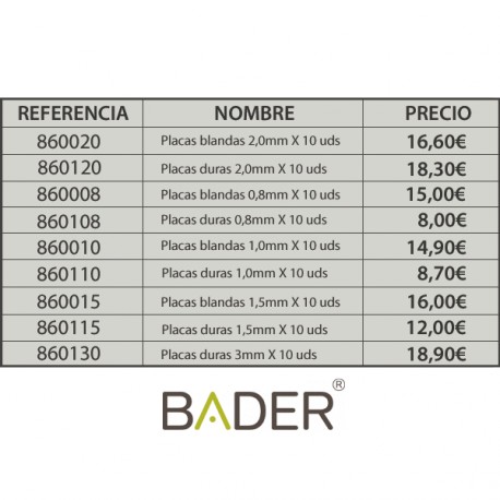 [860020] PLACAS DE TERMOFORMADO BLANDAS 2.0 MM. X10UDS.