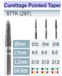 [877K-012 C] FRESAS DIAMANTE FG ISO 877K-314-534-012 VERDE X5UDS.