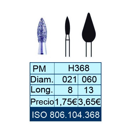 [368-021-8] FRESAS DE DIAMANTE HP ISO 806.104.001.368.021 X5UDS.